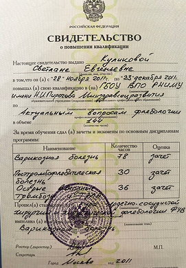 <p>Свидетельство о повышении квалификации</p>